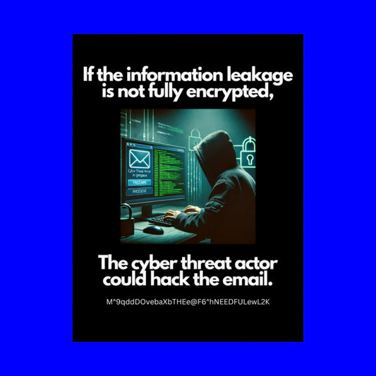 Cyber Threat Actor Poster